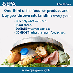 EPA infographic on composting - one-third of food we produce and buy gets thrown into landfills every year